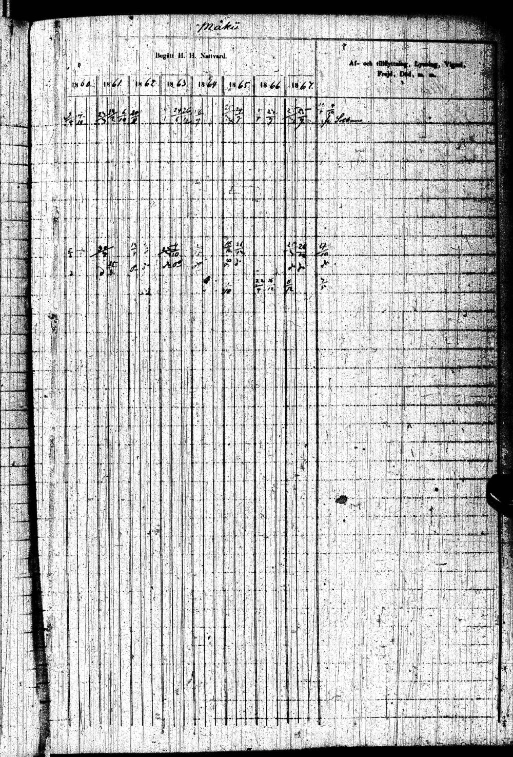 [ ../kirjat/Kirkonkirjat/paltamo/rippikirja_1858-1867_ik184-185/kuvat/396.jpg ]