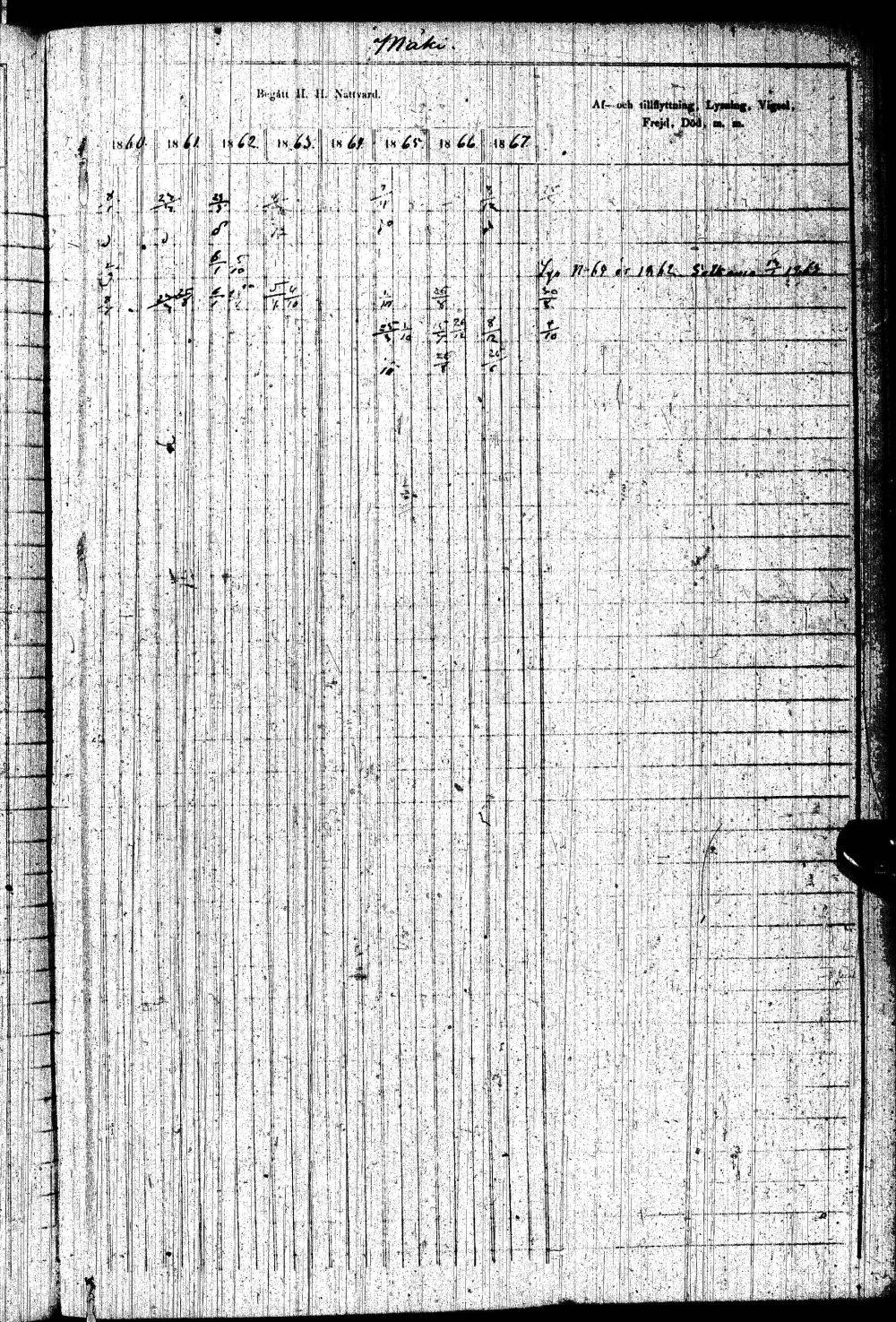 [ ../kirjat/Kirkonkirjat/paltamo/rippikirja_1858-1867_ik184-185/kuvat/398.jpg ]