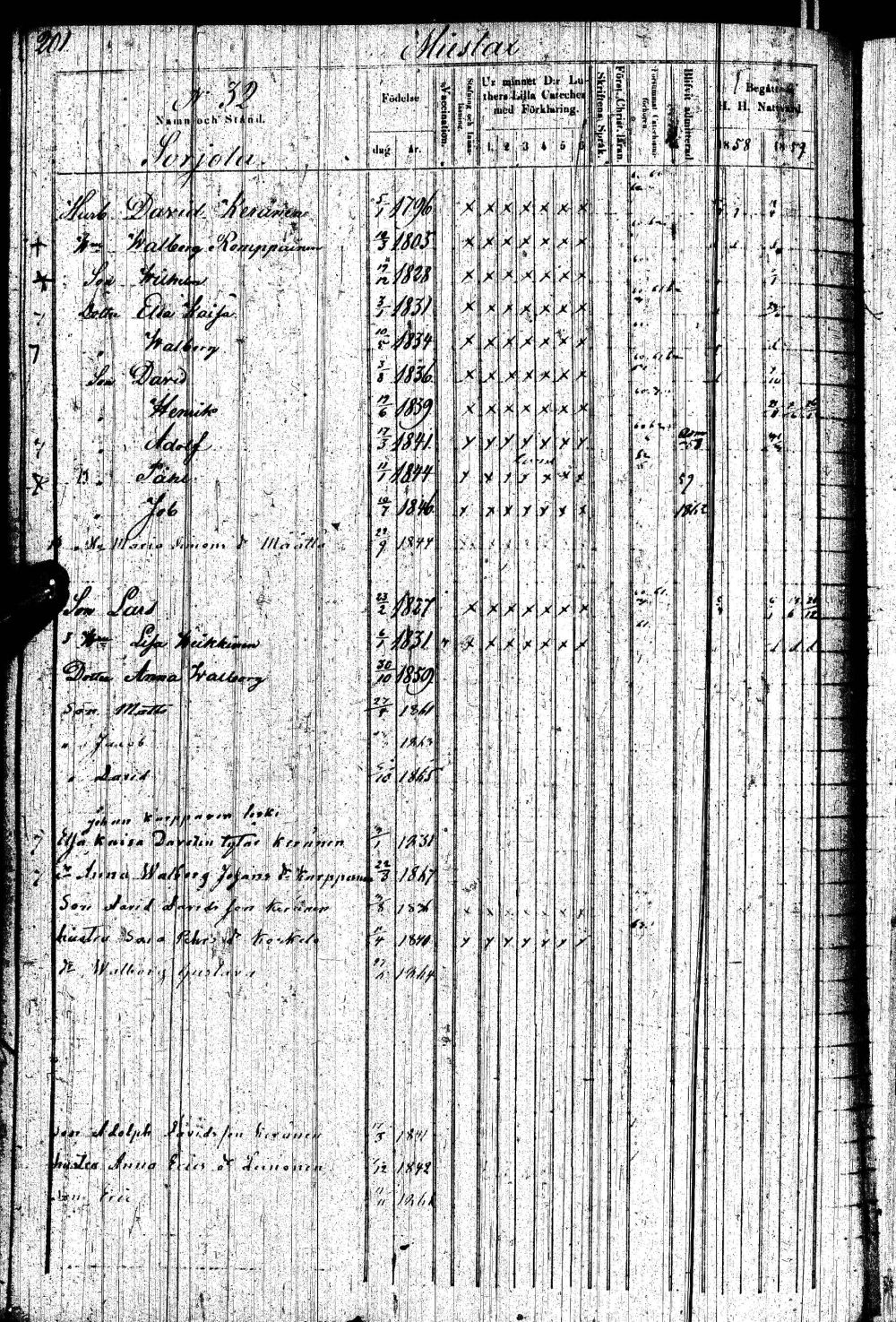 [ ../kirjat/Kirkonkirjat/paltamo/rippikirja_1858-1867_ik184-185/kuvat/399.jpg ]