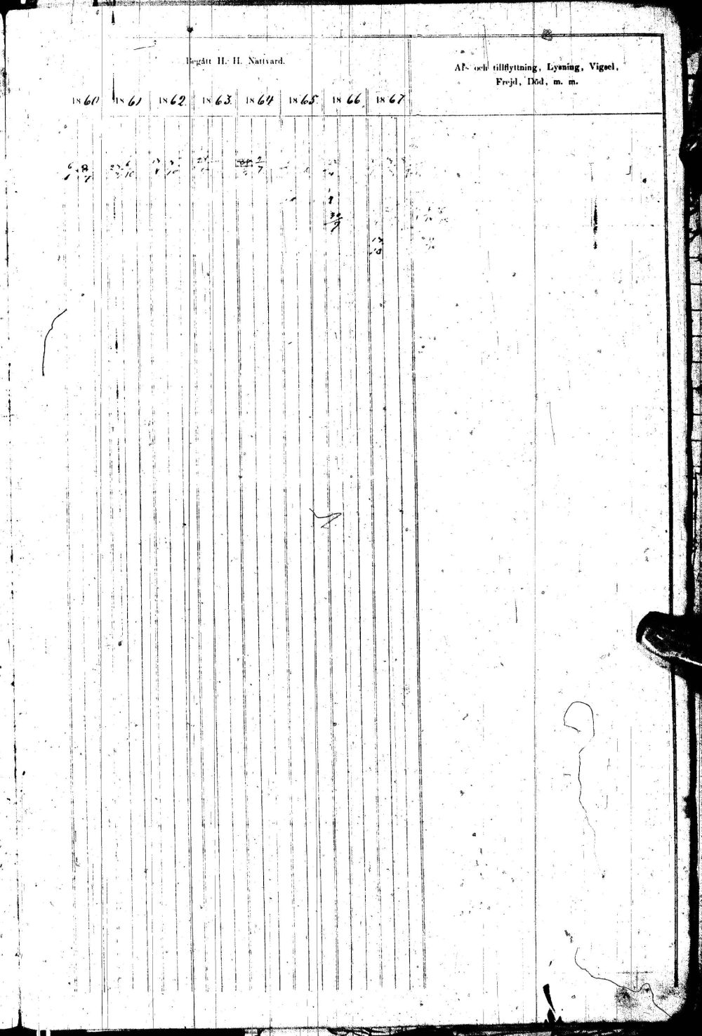 [ ../kirjat/Kirkonkirjat/paltamo/rippikirja_1858-1867_ik184-185/kuvat/4.jpg ]