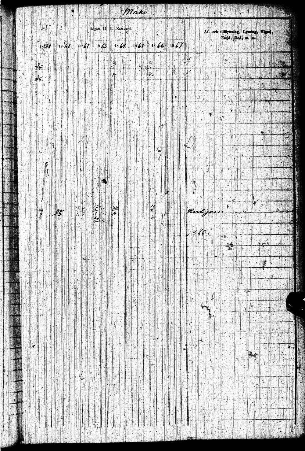 [ ../kirjat/Kirkonkirjat/paltamo/rippikirja_1858-1867_ik184-185/kuvat/402.jpg ]