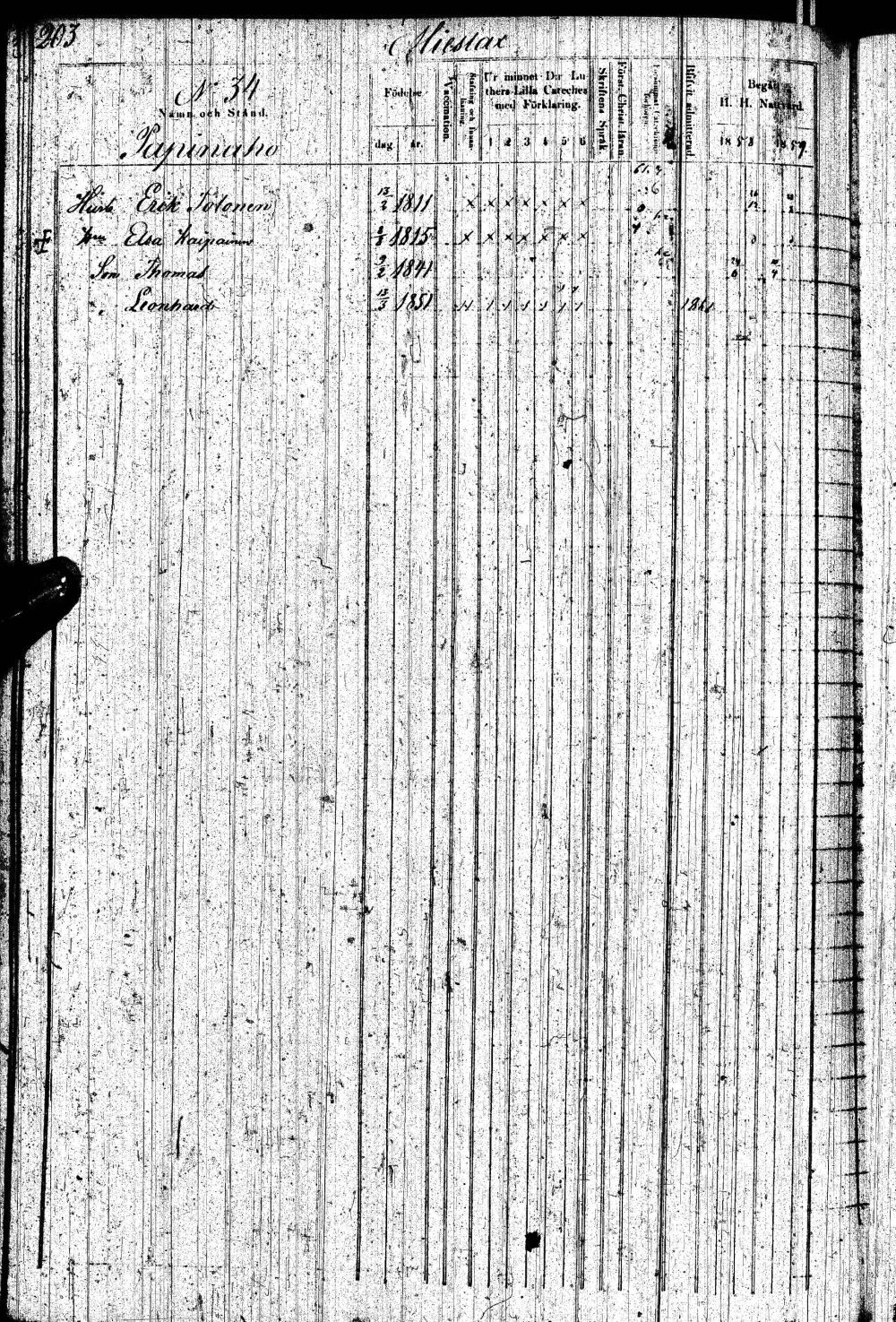 [ ../kirjat/Kirkonkirjat/paltamo/rippikirja_1858-1867_ik184-185/kuvat/403.jpg ]