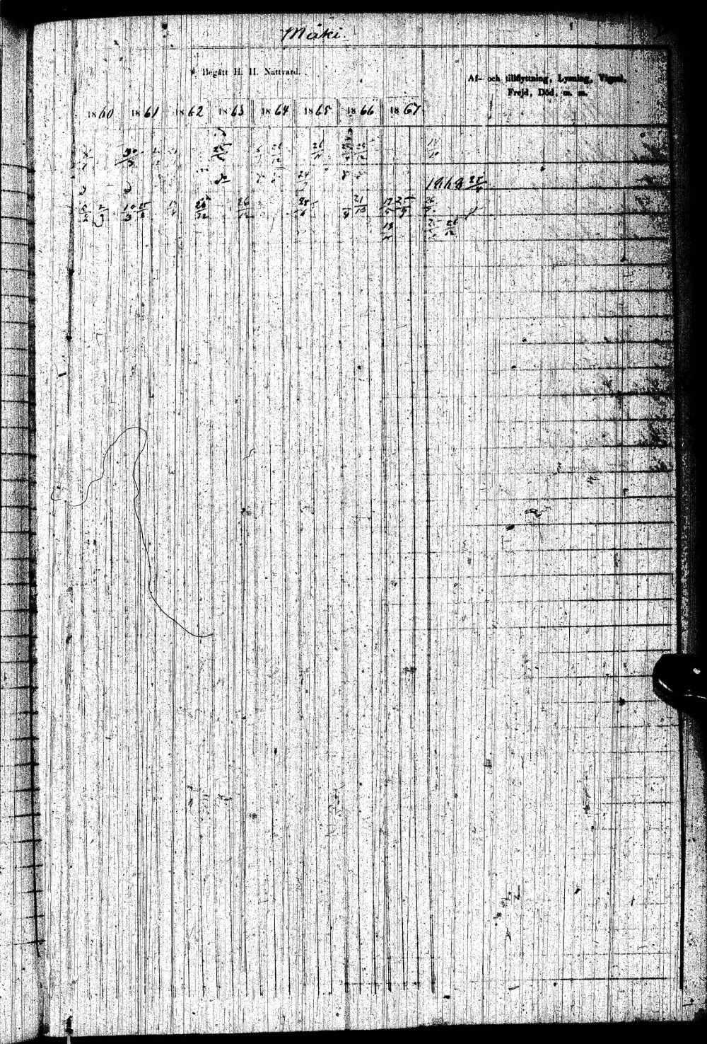 [ ../kirjat/Kirkonkirjat/paltamo/rippikirja_1858-1867_ik184-185/kuvat/404.jpg ]