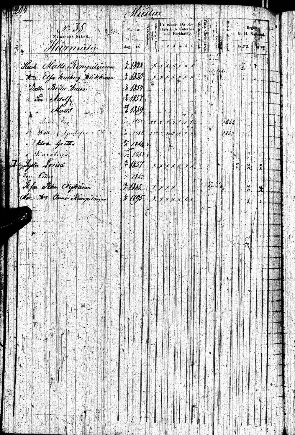 [ ../kirjat/Kirkonkirjat/paltamo/rippikirja_1858-1867_ik184-185/kuvat/405.jpg ]