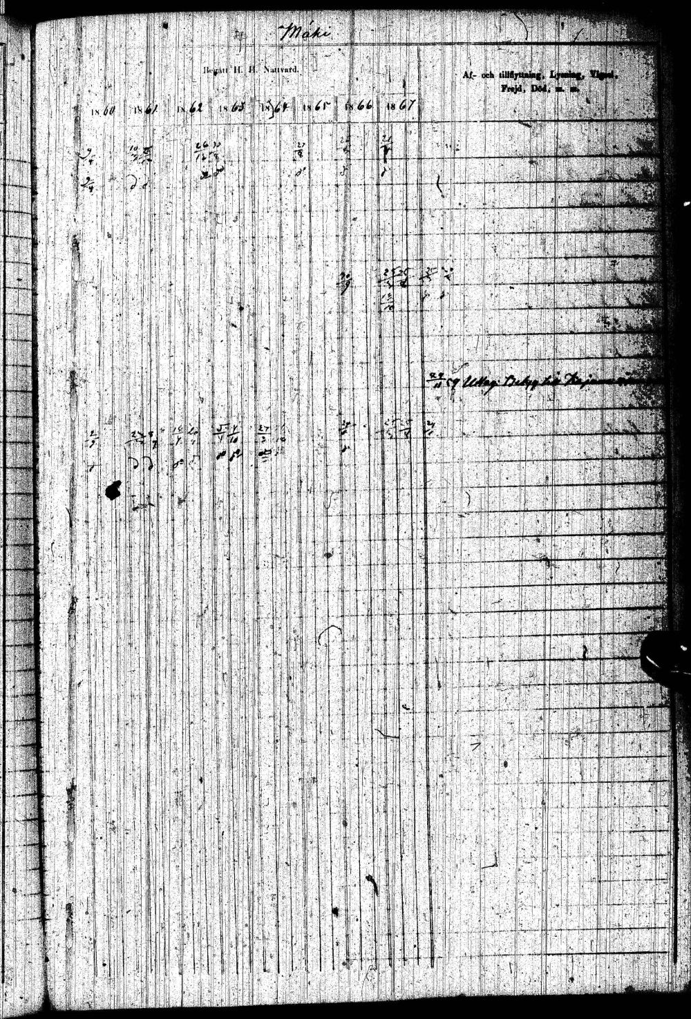 [ ../kirjat/Kirkonkirjat/paltamo/rippikirja_1858-1867_ik184-185/kuvat/406.jpg ]