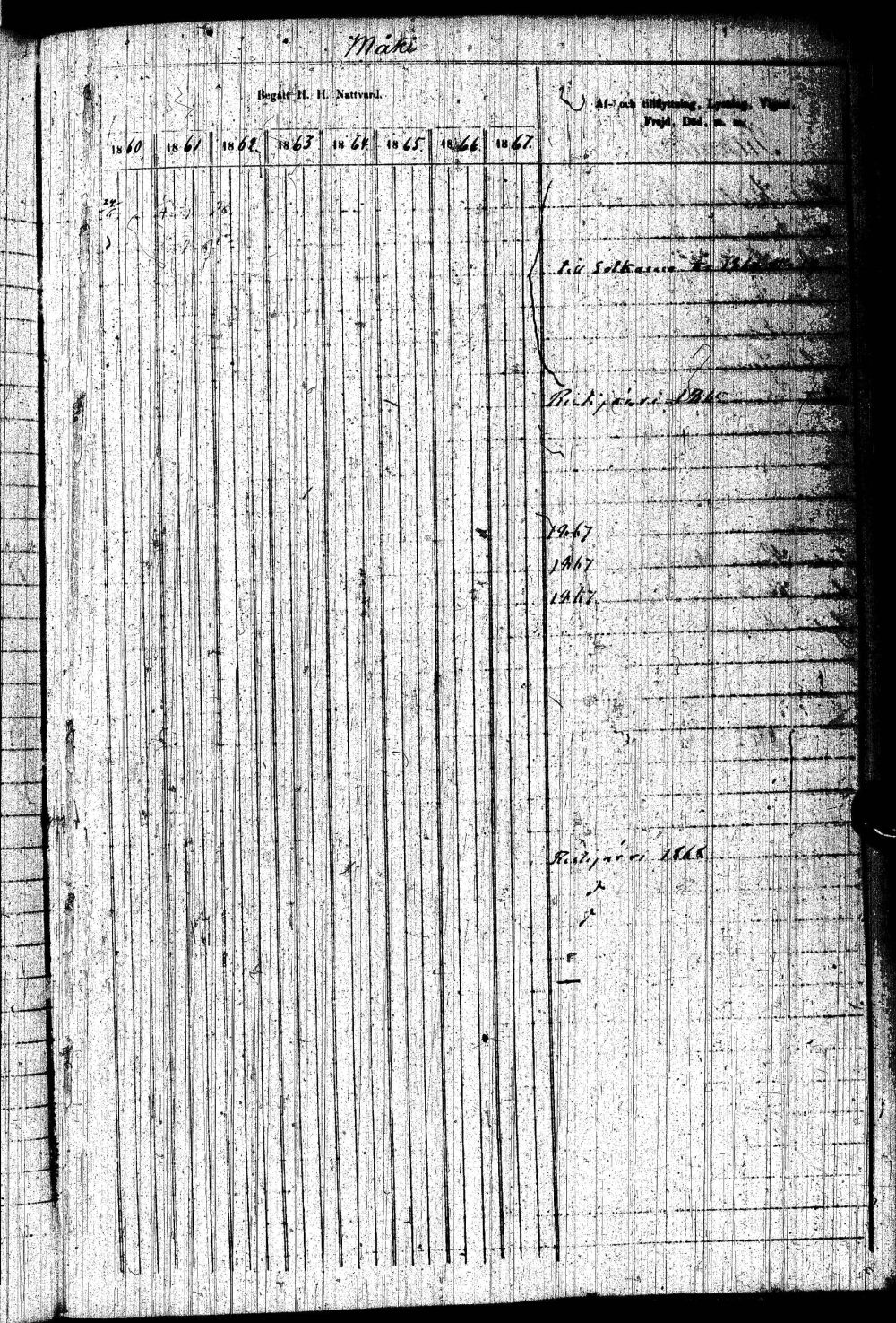 [ ../kirjat/Kirkonkirjat/paltamo/rippikirja_1858-1867_ik184-185/kuvat/408.jpg ]
