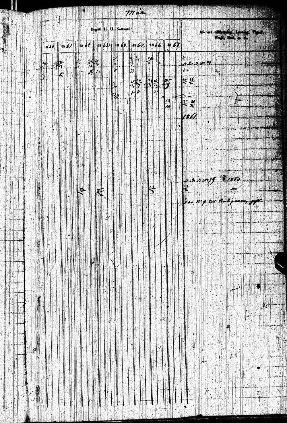 [ ../kirjat/Kirkonkirjat/paltamo/rippikirja_1858-1867_ik184-185/kuvat/410.jpg ]