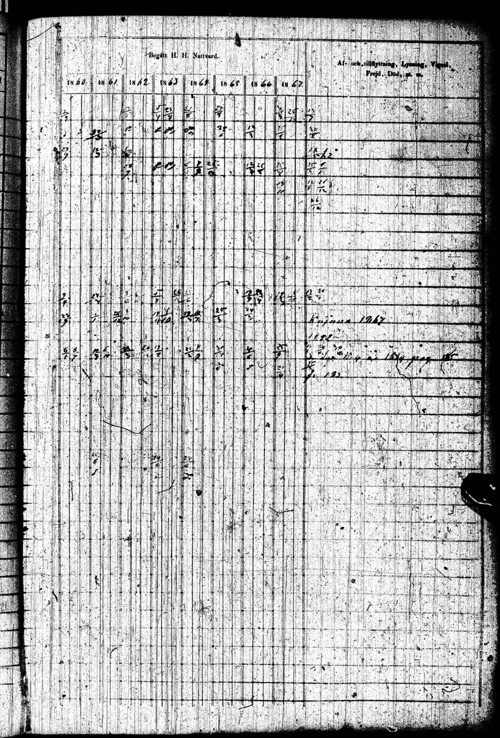 [ ../kirjat/Kirkonkirjat/paltamo/rippikirja_1858-1867_ik184-185/kuvat/418.jpg ]