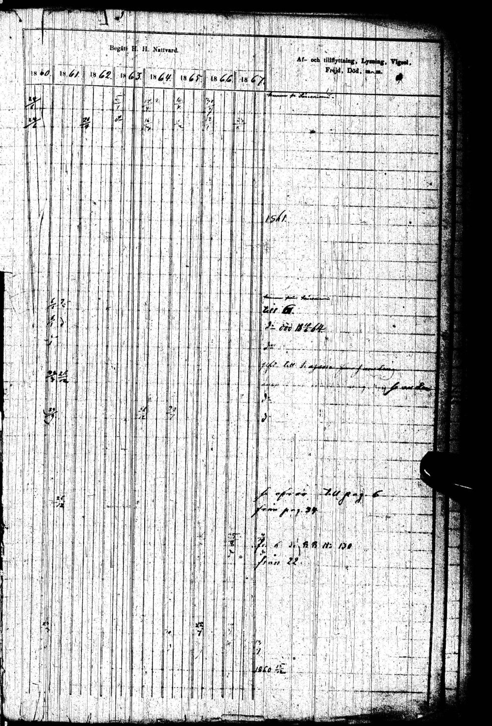 [ ../kirjat/Kirkonkirjat/paltamo/rippikirja_1858-1867_ik184-185/kuvat/42.jpg ]