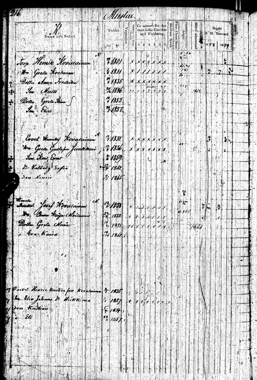 [ ../kirjat/Kirkonkirjat/paltamo/rippikirja_1858-1867_ik184-185/kuvat/427.jpg ]