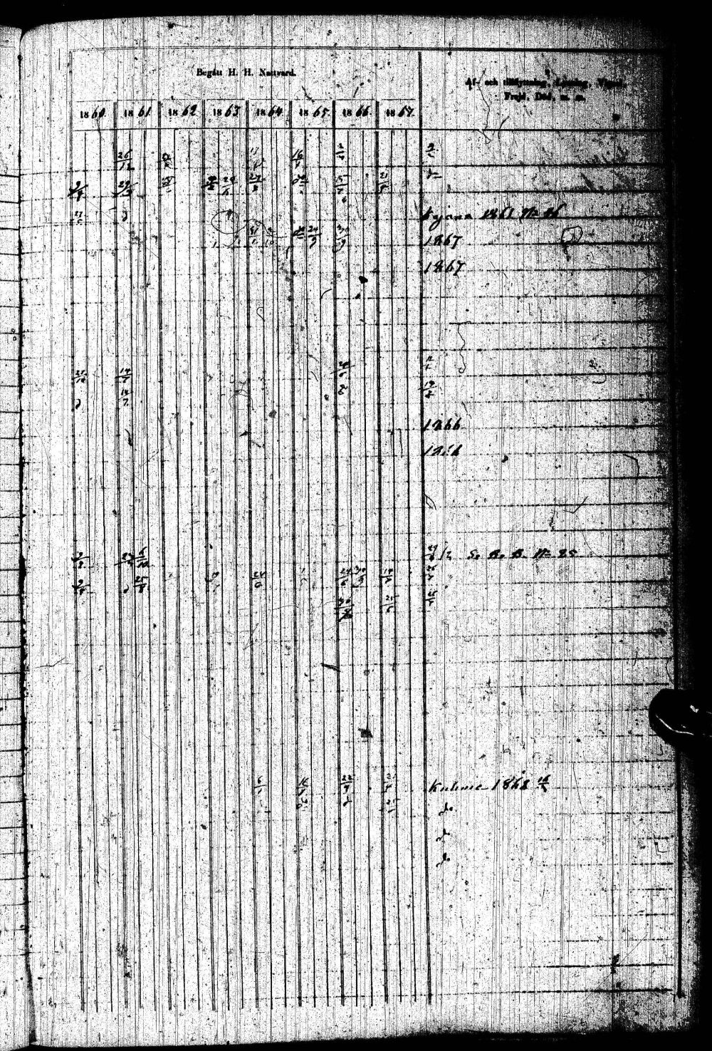 [ ../kirjat/Kirkonkirjat/paltamo/rippikirja_1858-1867_ik184-185/kuvat/428.jpg ]