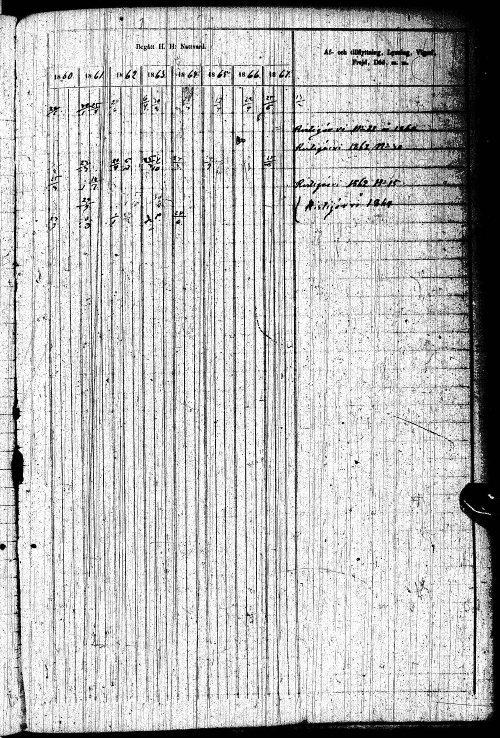 [ ../kirjat/Kirkonkirjat/paltamo/rippikirja_1858-1867_ik184-185/kuvat/432.jpg ]