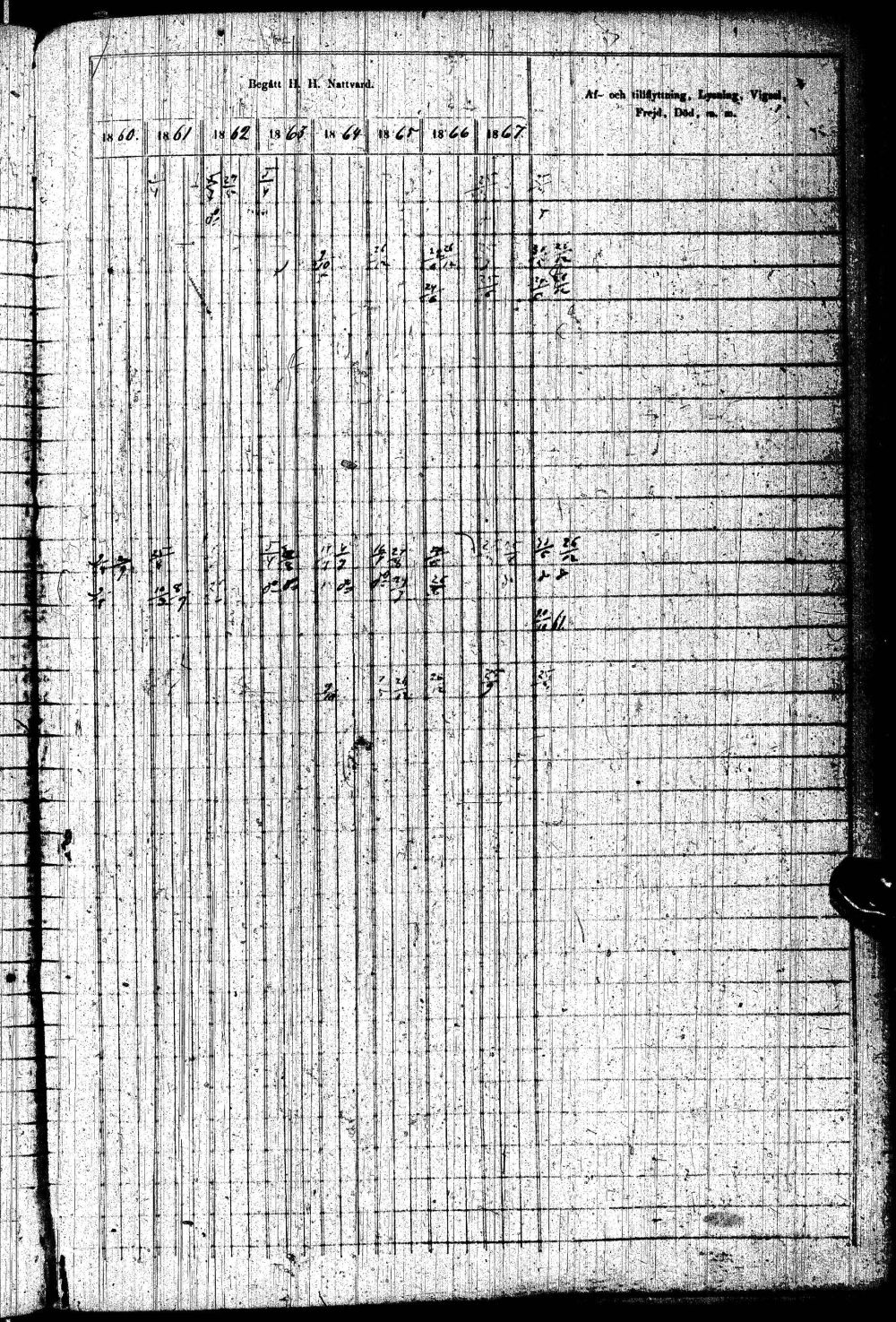 [ ../kirjat/Kirkonkirjat/paltamo/rippikirja_1858-1867_ik184-185/kuvat/434.jpg ]