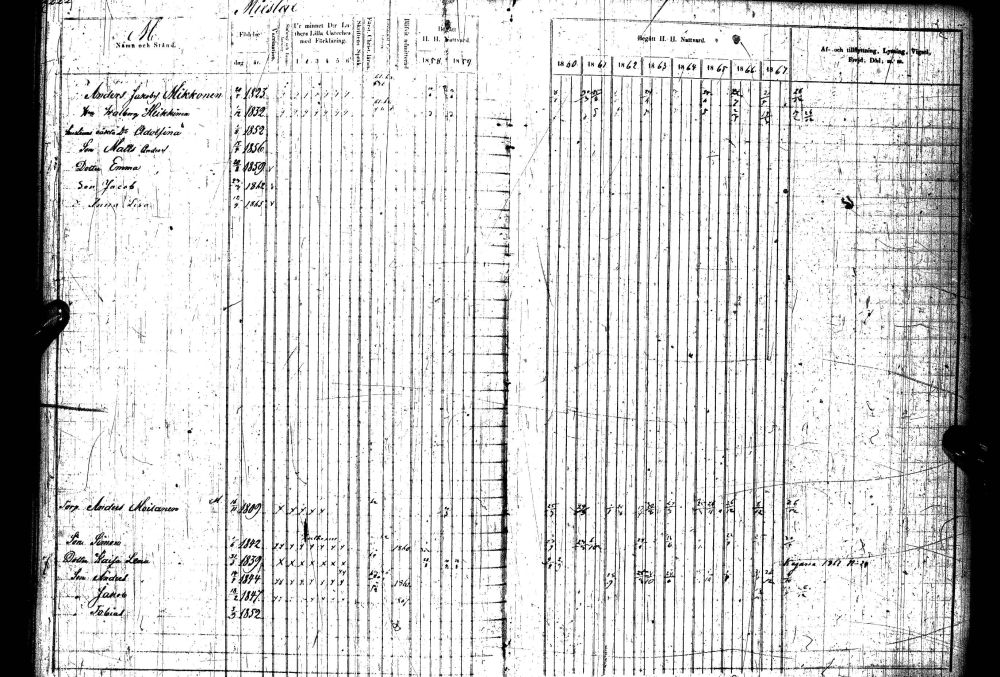 [ ../kirjat/Kirkonkirjat/paltamo/rippikirja_1858-1867_ik184-185/kuvat/438.jpg ]