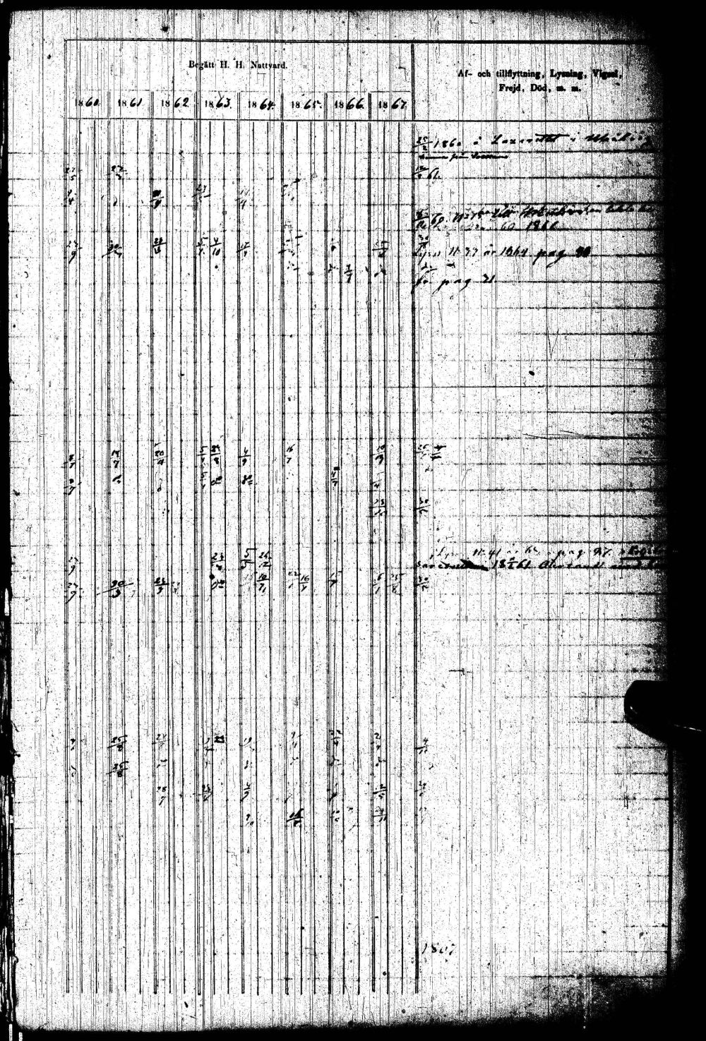 [ ../kirjat/Kirkonkirjat/paltamo/rippikirja_1858-1867_ik184-185/kuvat/44.jpg ]