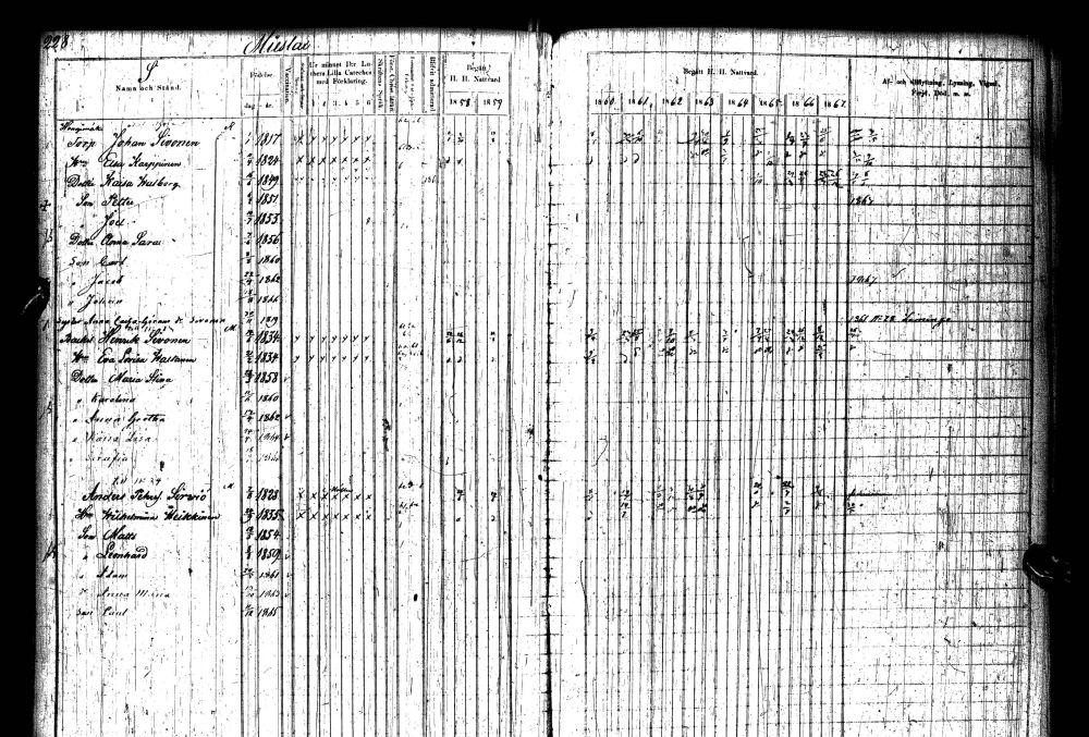 [ ../kirjat/Kirkonkirjat/paltamo/rippikirja_1858-1867_ik184-185/kuvat/444.jpg ]