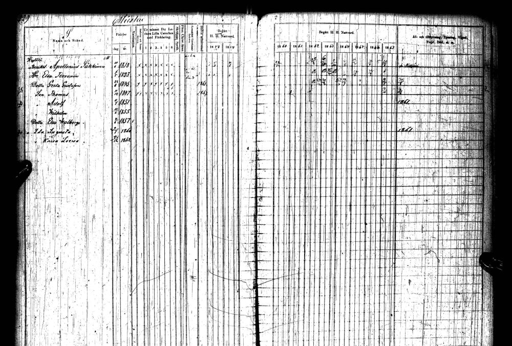 [ ../kirjat/Kirkonkirjat/paltamo/rippikirja_1858-1867_ik184-185/kuvat/445.jpg ]