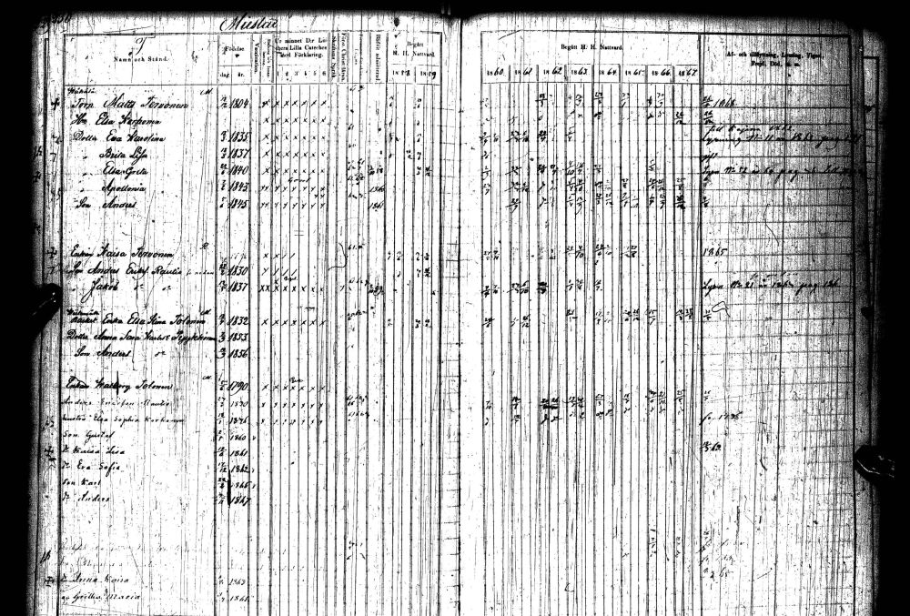 [ ../kirjat/Kirkonkirjat/paltamo/rippikirja_1858-1867_ik184-185/kuvat/446.jpg ]