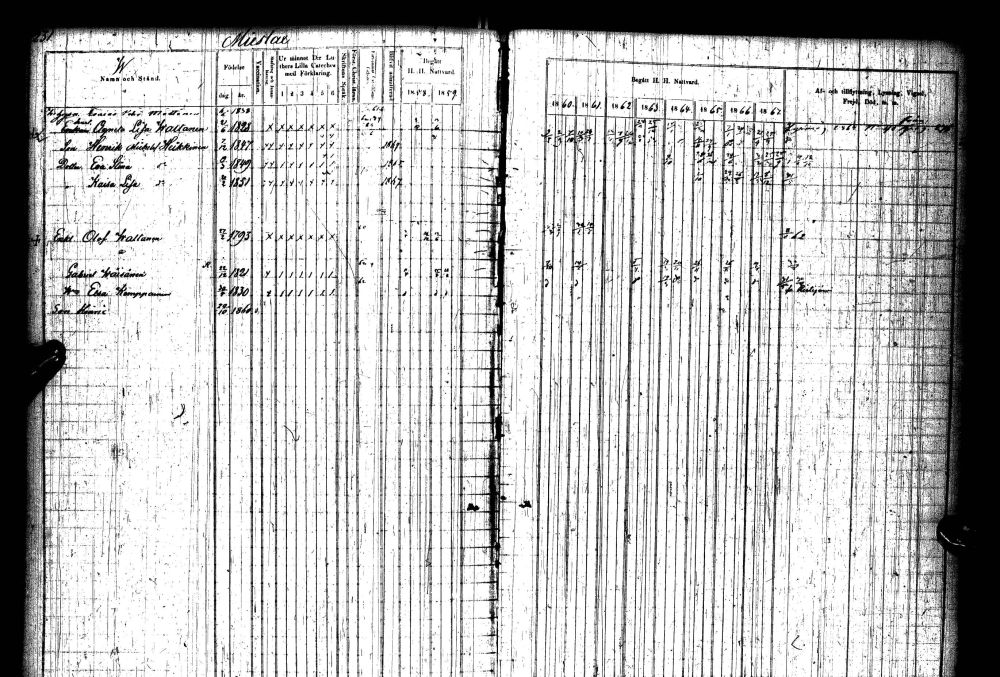 [ ../kirjat/Kirkonkirjat/paltamo/rippikirja_1858-1867_ik184-185/kuvat/447.jpg ]