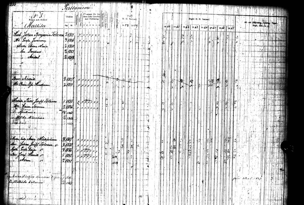 [ ../kirjat/Kirkonkirjat/paltamo/rippikirja_1858-1867_ik184-185/kuvat/451.jpg ]