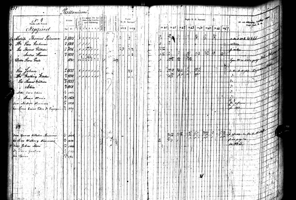 [ ../kirjat/Kirkonkirjat/paltamo/rippikirja_1858-1867_ik184-185/kuvat/453.jpg ]