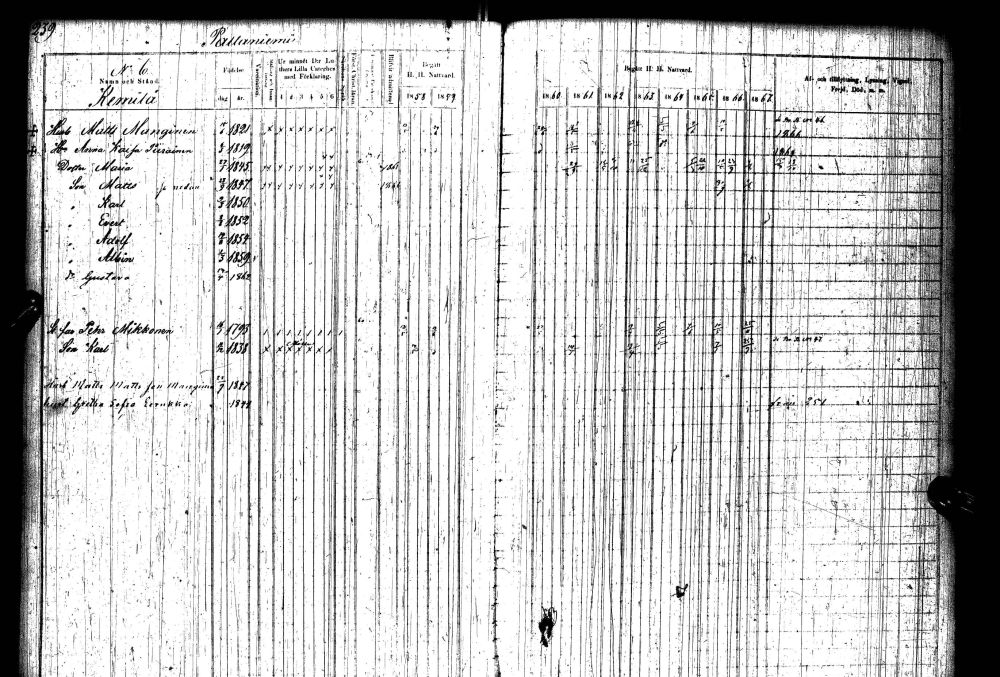 [ ../kirjat/Kirkonkirjat/paltamo/rippikirja_1858-1867_ik184-185/kuvat/455.jpg ]
