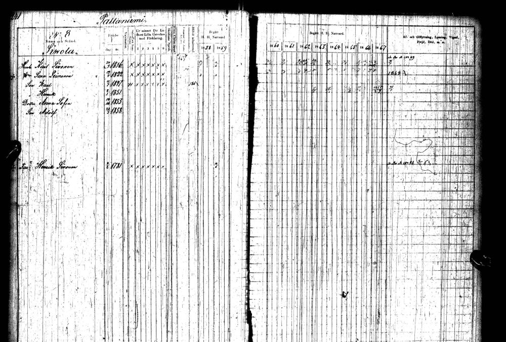 [ ../kirjat/Kirkonkirjat/paltamo/rippikirja_1858-1867_ik184-185/kuvat/457.jpg ]