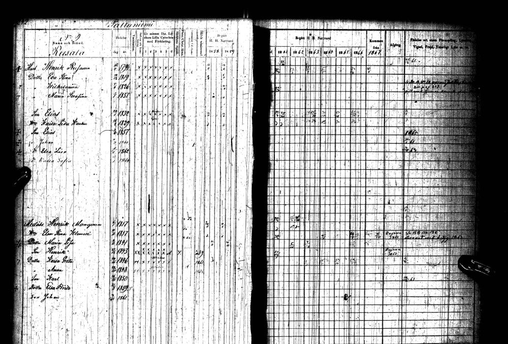 [ ../kirjat/Kirkonkirjat/paltamo/rippikirja_1858-1867_ik184-185/kuvat/458.jpg ]