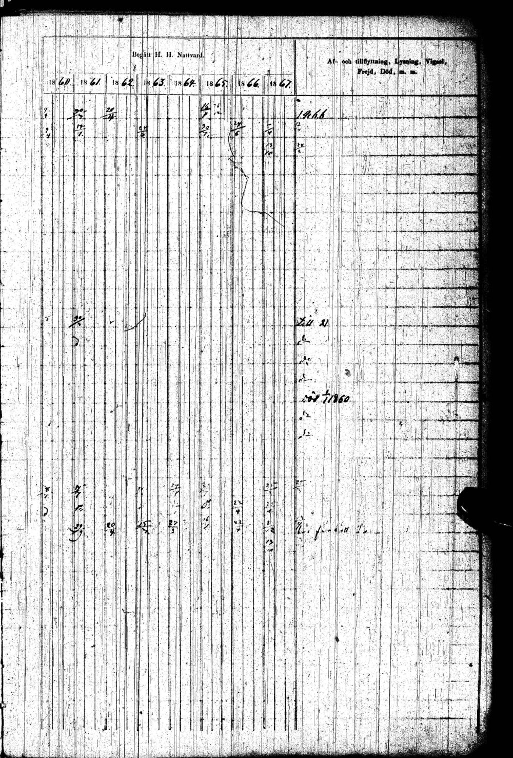 [ ../kirjat/Kirkonkirjat/paltamo/rippikirja_1858-1867_ik184-185/kuvat/46.jpg ]
