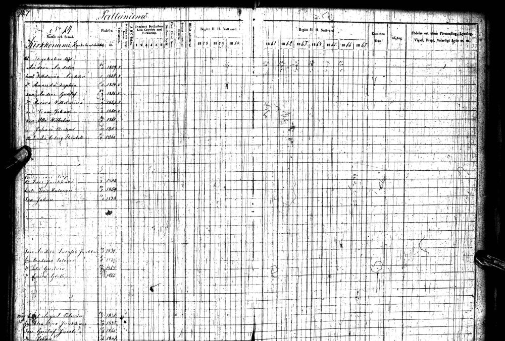 [ ../kirjat/Kirkonkirjat/paltamo/rippikirja_1858-1867_ik184-185/kuvat/463.jpg ]
