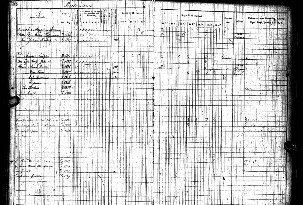 [ ../kirjat/Kirkonkirjat/paltamo/rippikirja_1858-1867_ik184-185/kuvat/482.jpg ]