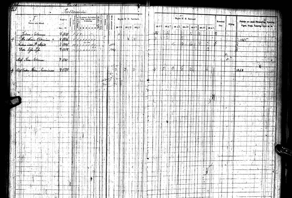 [ ../kirjat/Kirkonkirjat/paltamo/rippikirja_1858-1867_ik184-185/kuvat/484.jpg ]