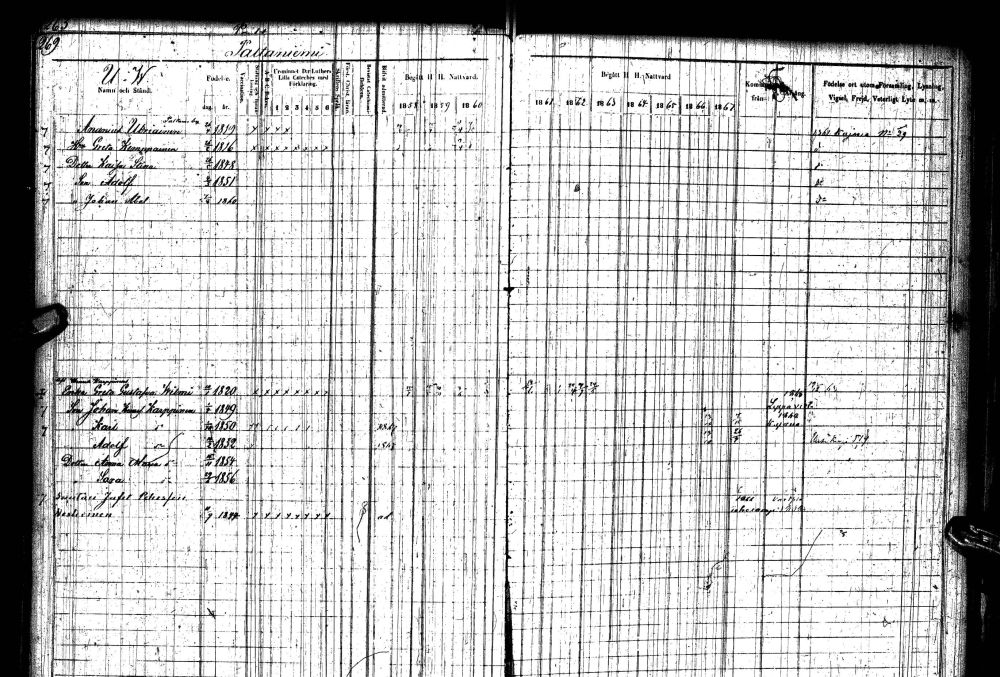 [ ../kirjat/Kirkonkirjat/paltamo/rippikirja_1858-1867_ik184-185/kuvat/485.jpg ]