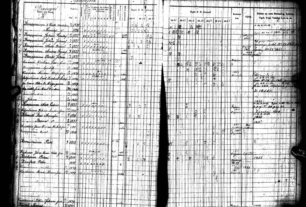 [ ../kirjat/Kirkonkirjat/paltamo/rippikirja_1858-1867_ik184-185/kuvat/490.jpg ]