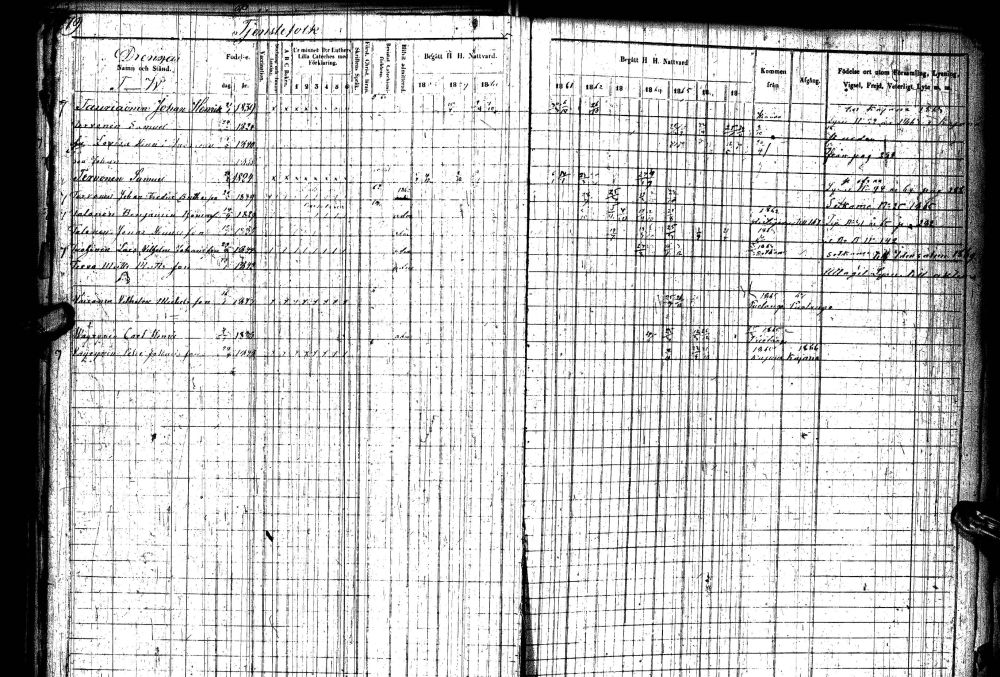 [ ../kirjat/Kirkonkirjat/paltamo/rippikirja_1858-1867_ik184-185/kuvat/495.jpg ]