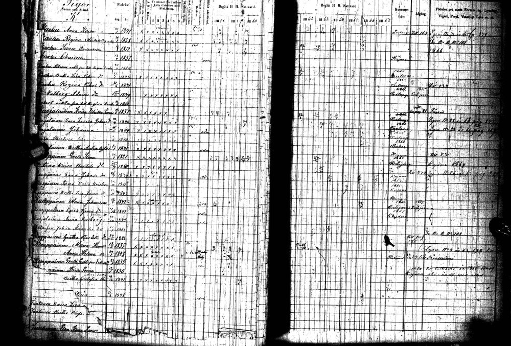 [ ../kirjat/Kirkonkirjat/paltamo/rippikirja_1858-1867_ik184-185/kuvat/498.jpg ]