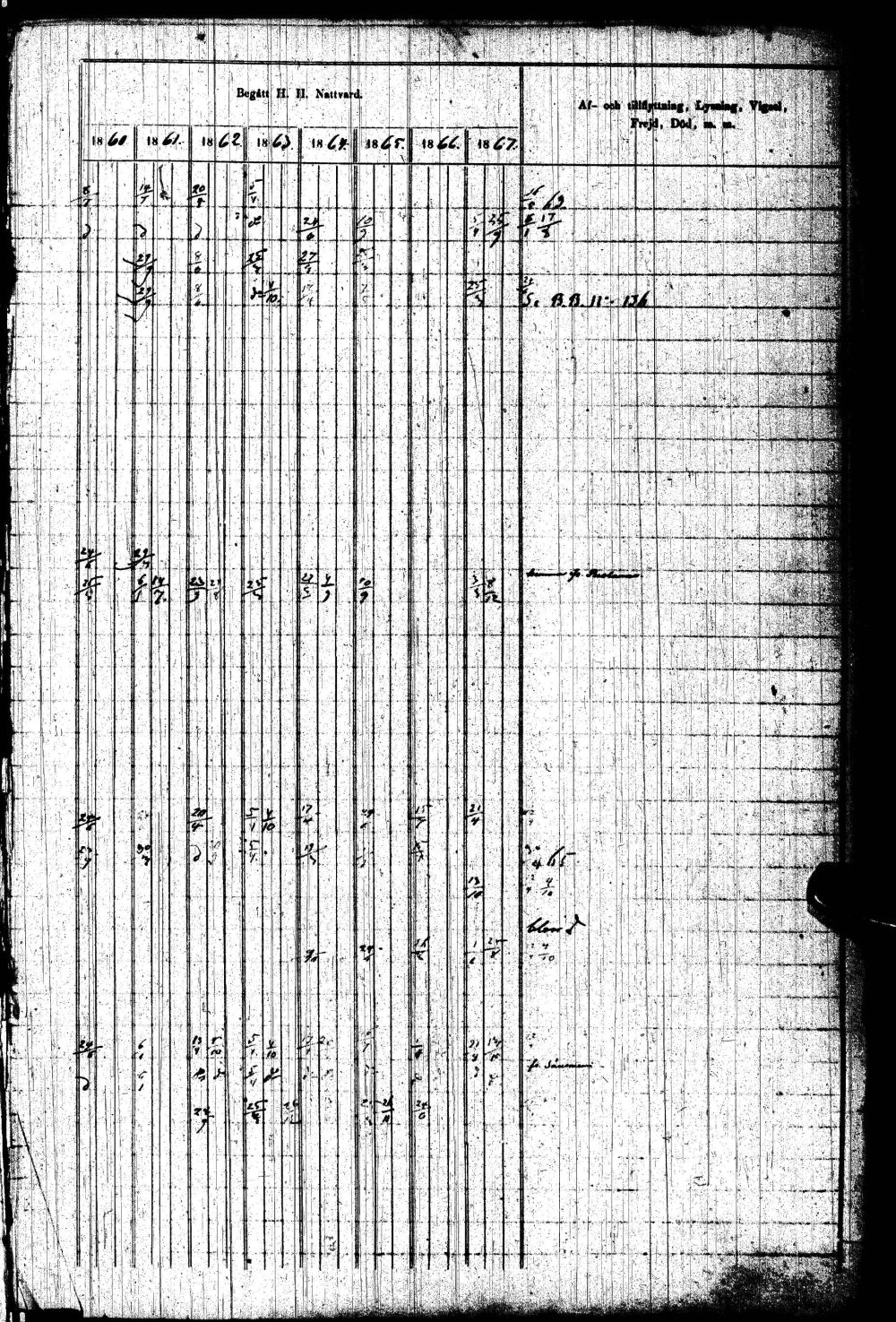 [ ../kirjat/Kirkonkirjat/paltamo/rippikirja_1858-1867_ik184-185/kuvat/56.jpg ]