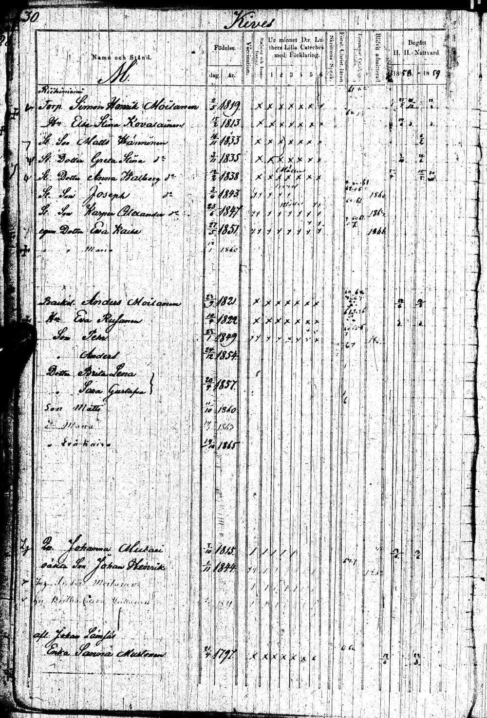 [ ../kirjat/Kirkonkirjat/paltamo/rippikirja_1858-1867_ik184-185/kuvat/59.jpg ]