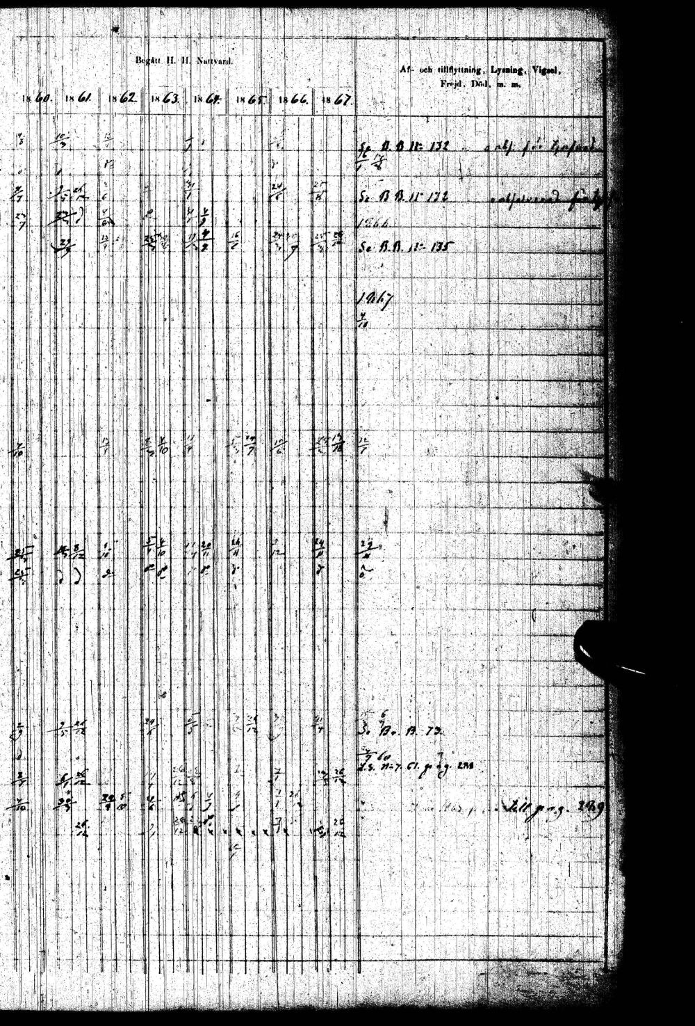 [ ../kirjat/Kirkonkirjat/paltamo/rippikirja_1858-1867_ik184-185/kuvat/64.jpg ]