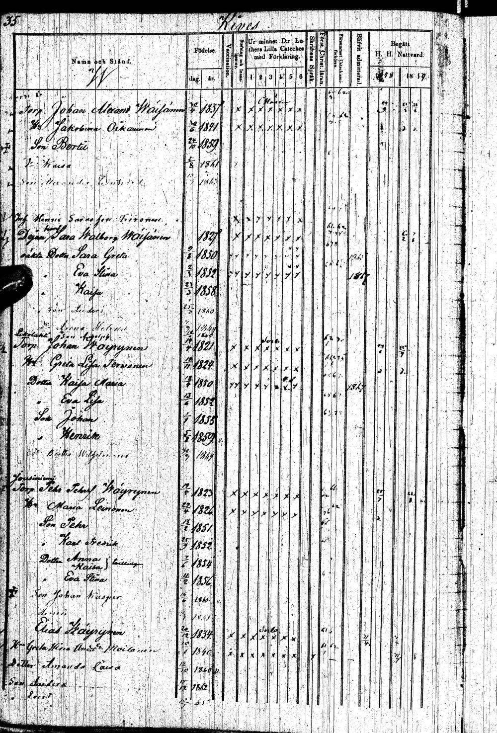 [ ../kirjat/Kirkonkirjat/paltamo/rippikirja_1858-1867_ik184-185/kuvat/69.jpg ]