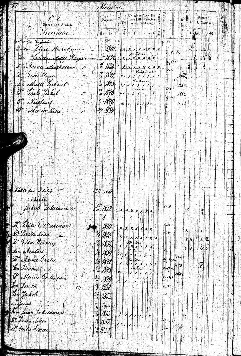 [ ../kirjat/Kirkonkirjat/paltamo/rippikirja_1858-1867_ik184-185/kuvat/73.jpg ]