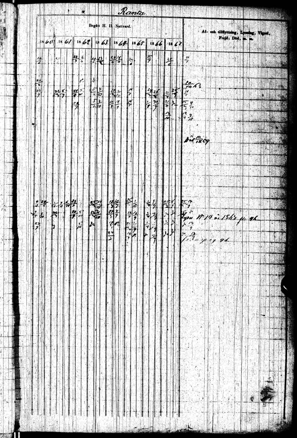 [ ../kirjat/Kirkonkirjat/paltamo/rippikirja_1858-1867_ik184-185/kuvat/78.jpg ]