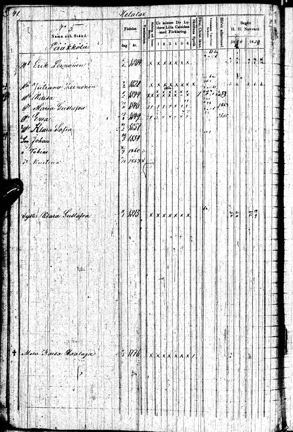 [ ../kirjat/Kirkonkirjat/paltamo/rippikirja_1858-1867_ik184-185/kuvat/81.jpg ]