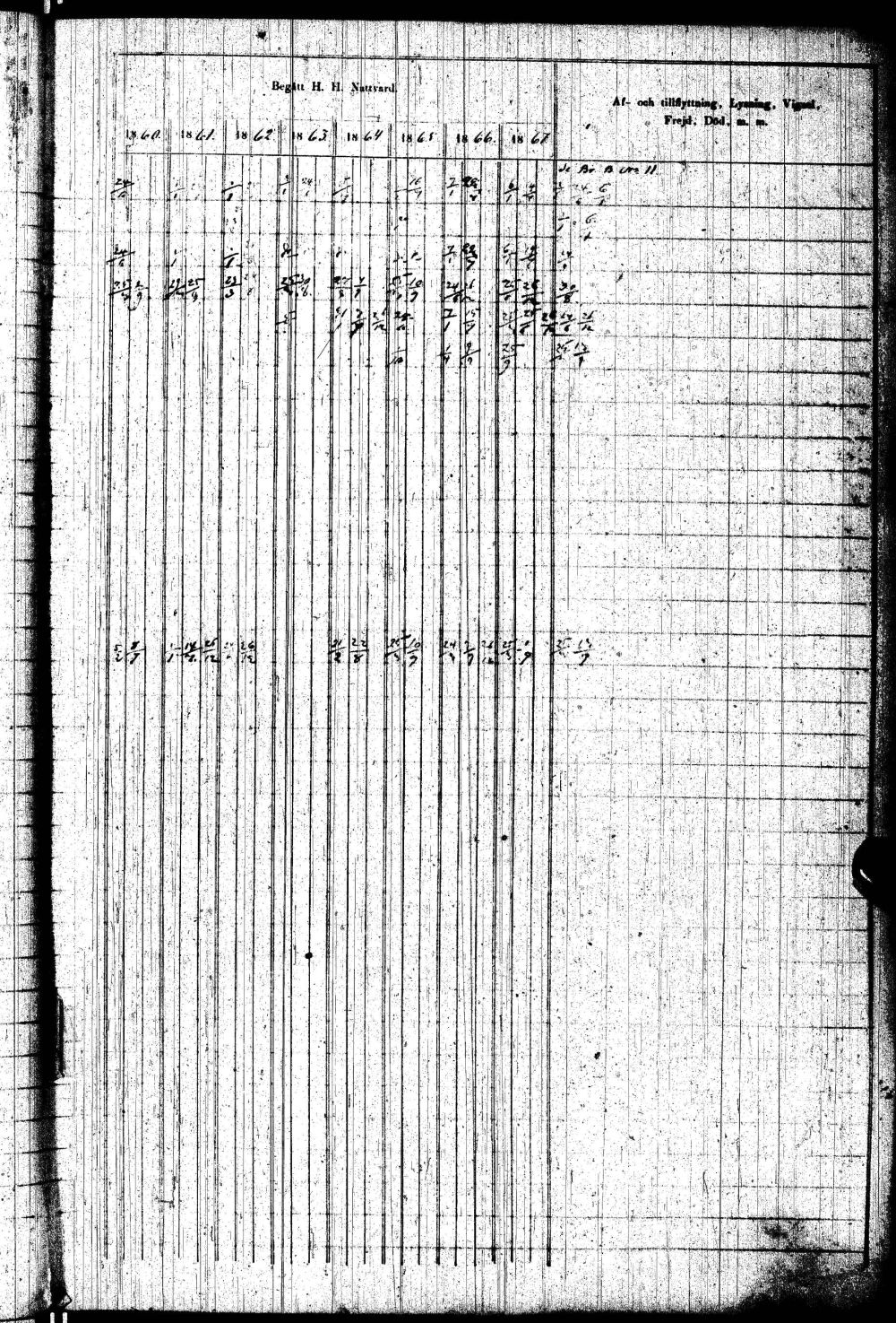 [ ../kirjat/Kirkonkirjat/paltamo/rippikirja_1858-1867_ik184-185/kuvat/82.jpg ]