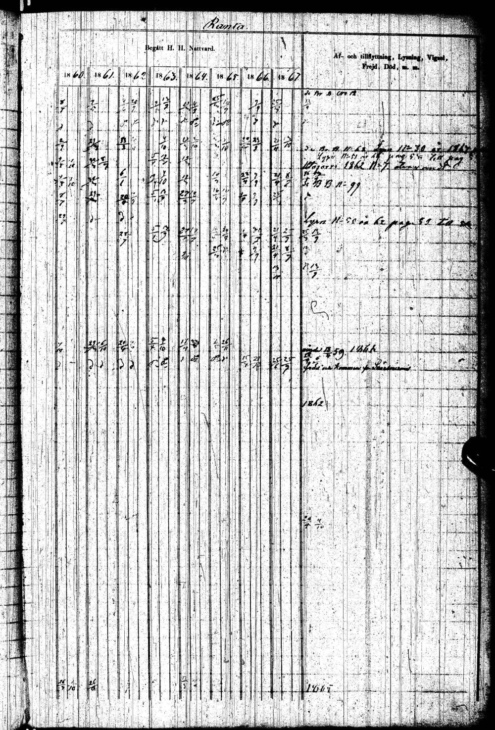 [ ../kirjat/Kirkonkirjat/paltamo/rippikirja_1858-1867_ik184-185/kuvat/90.jpg ]