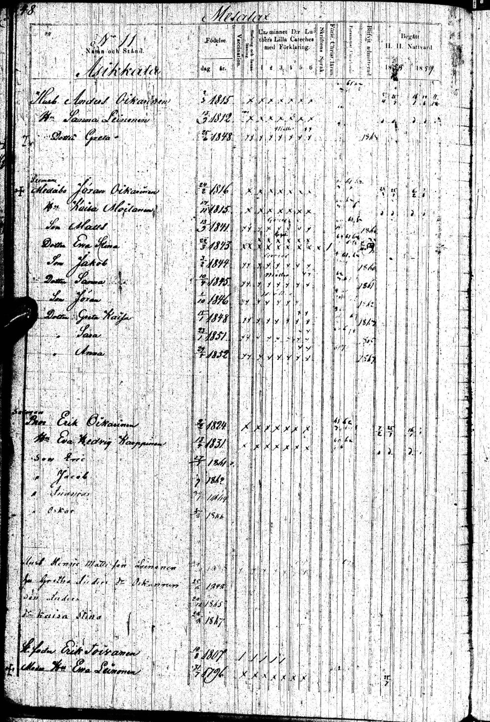[ ../kirjat/Kirkonkirjat/paltamo/rippikirja_1858-1867_ik184-185/kuvat/95.jpg ]