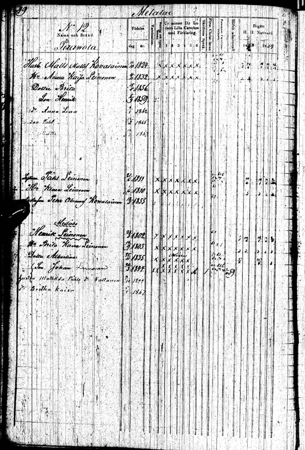 [ ../kirjat/Kirkonkirjat/paltamo/rippikirja_1858-1867_ik184-185/kuvat/97.jpg ]