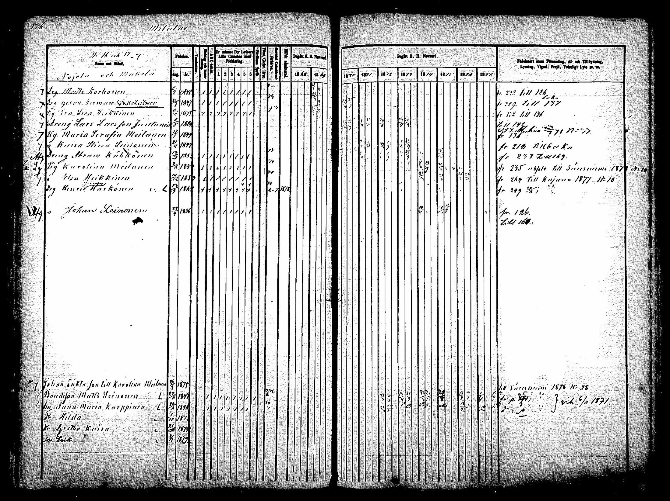 [ kuvat/148.jpg ]