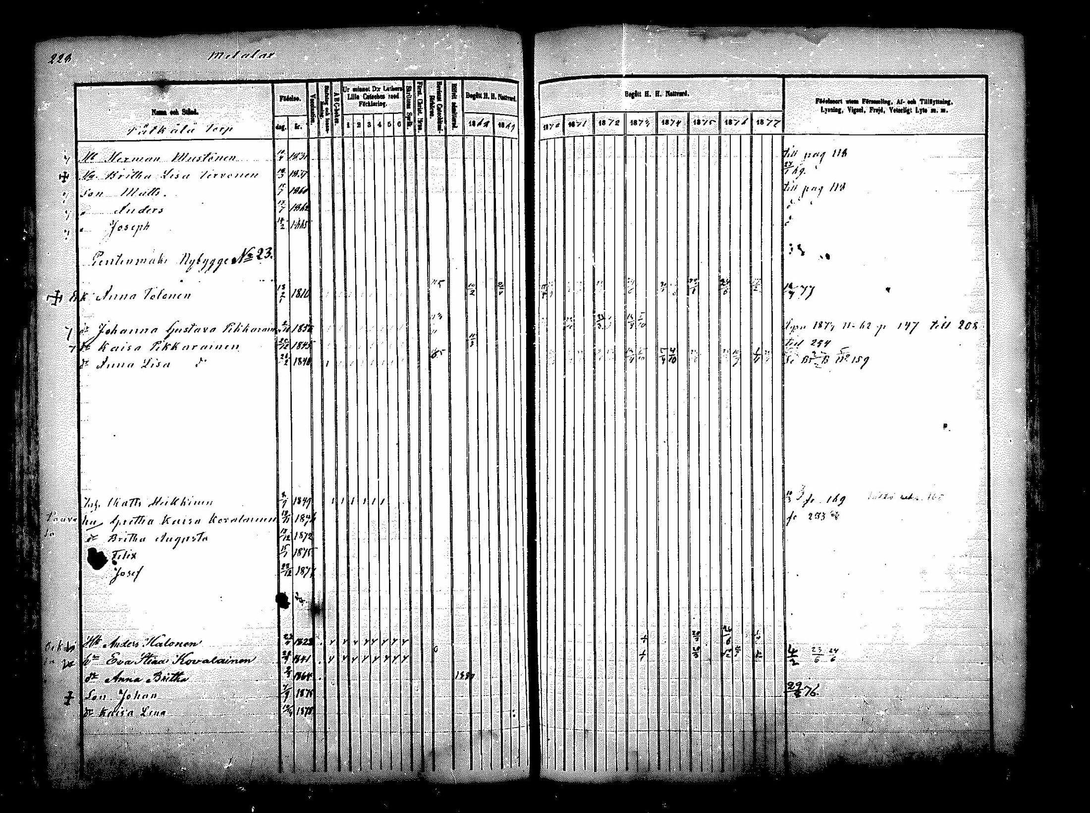 [ kuvat/189.jpg ]