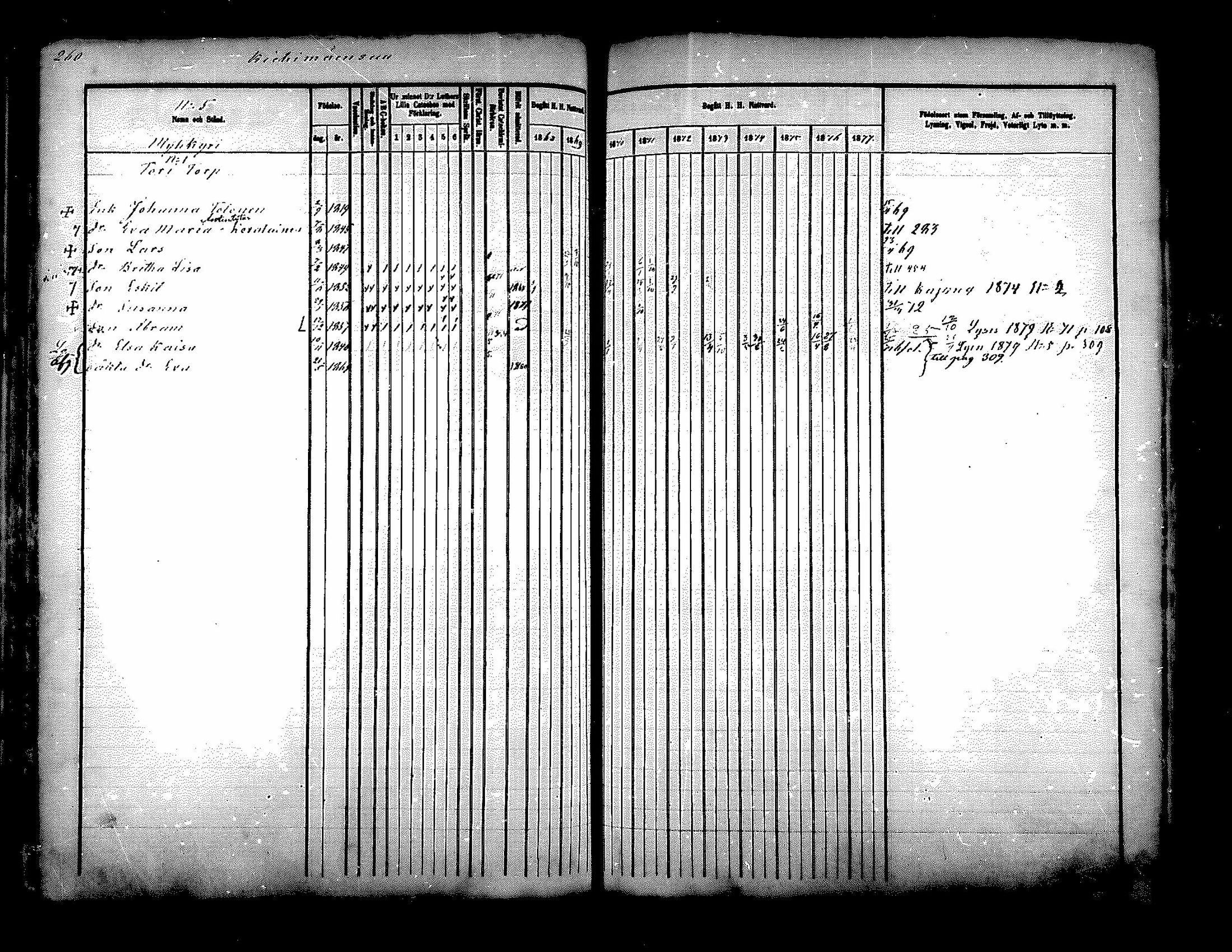 [ kuvat/221.jpg ]